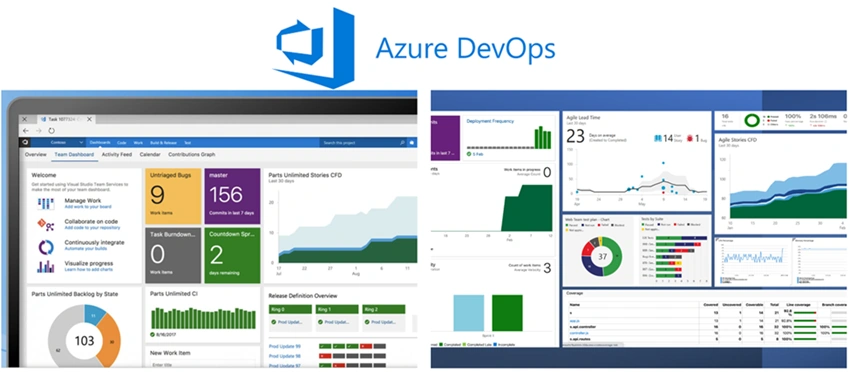 An Introduction to Azure DevOps and Its Features