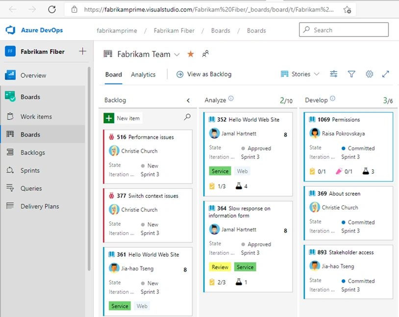 An Introduction to Azure DevOps and Its Features
