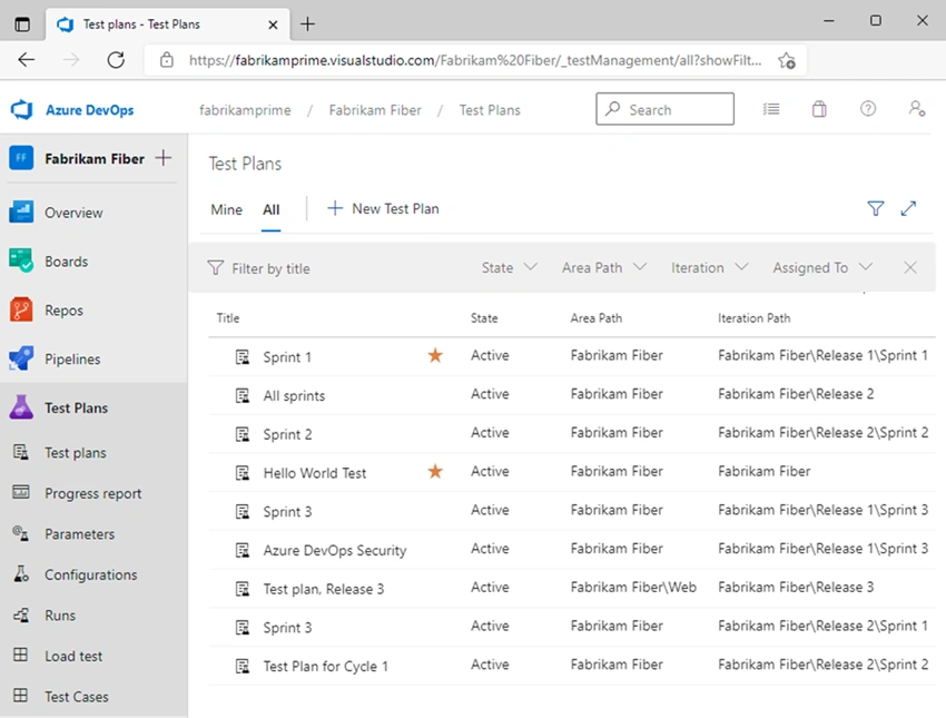 An Introduction to Azure DevOps and Its Features