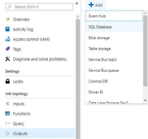 An Introduction To Azure Stream Analytics Job