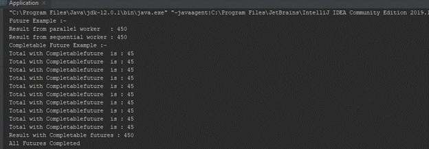 Java Futures