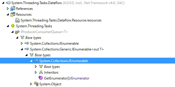 explore assemblies