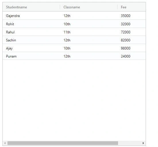 Angular Grid
