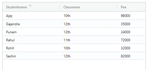 Angular Grid