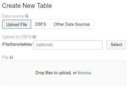 New table