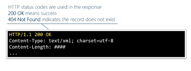 HTTP Status code