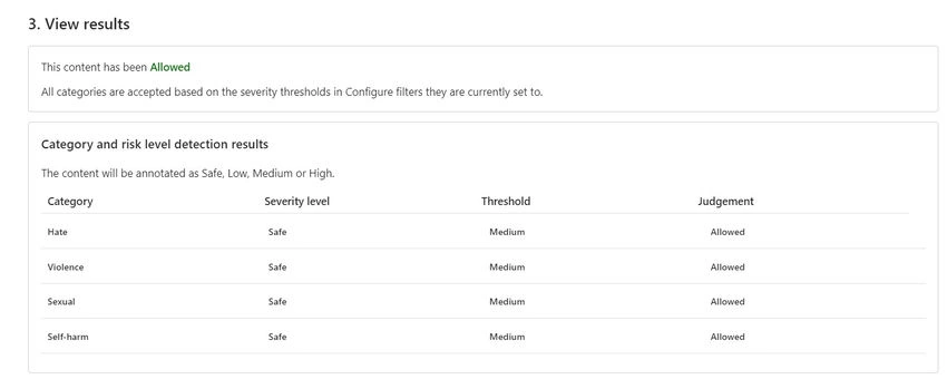 Detection results