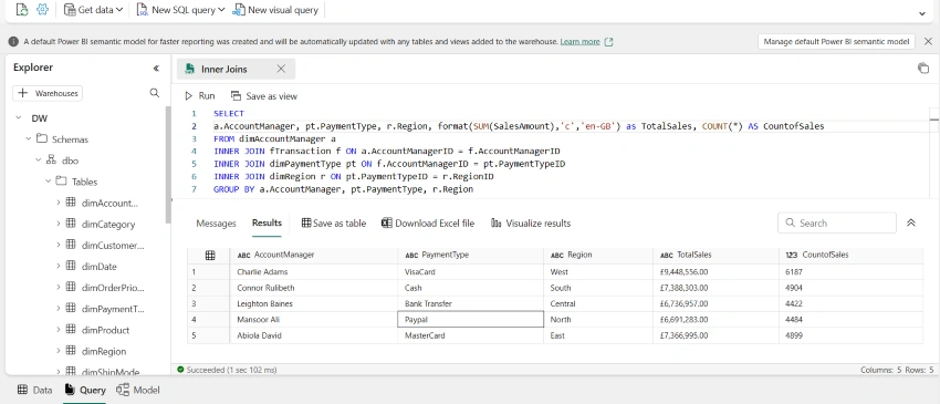 SQL Query