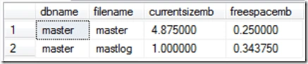 SQL Server Database Size