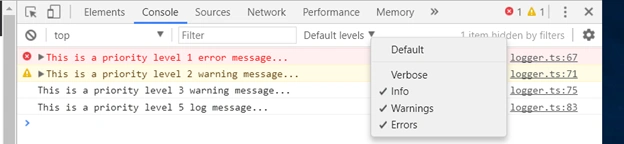 Output