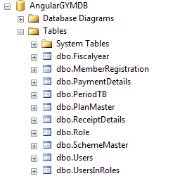 Angular 7 Project With ASP.NET CORE APIS (Gym Project)