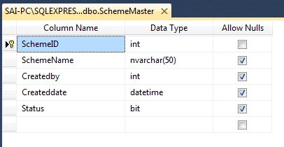Angular 7 Project With ASP.NET CORE APIS (Gym Project)