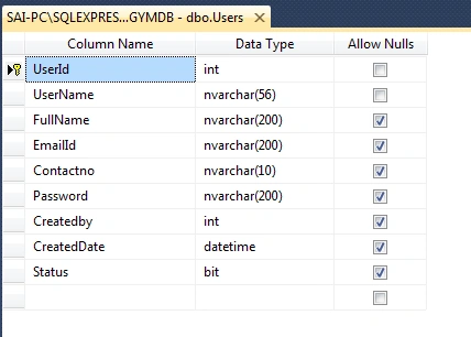 Angular 7 Project With ASP.NET CORE APIS (Gym Project)