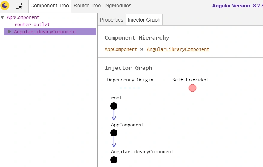 Angular 8 Routing And Visualize The Routing Using Augury Extension Step By Step