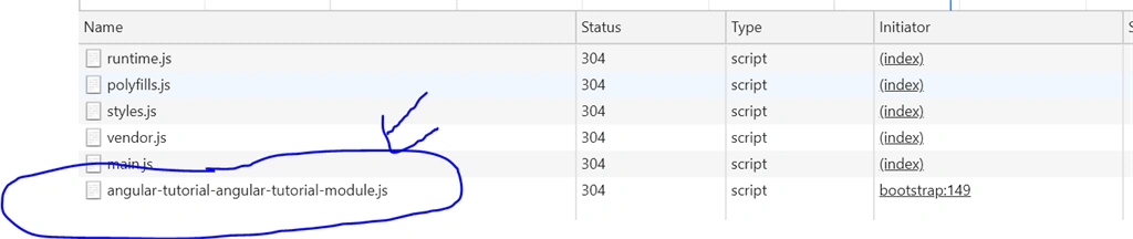 Angular 8 Routing And Visualize The Routing Using Augury Extension Step By Step