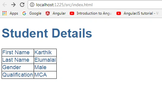 Angular