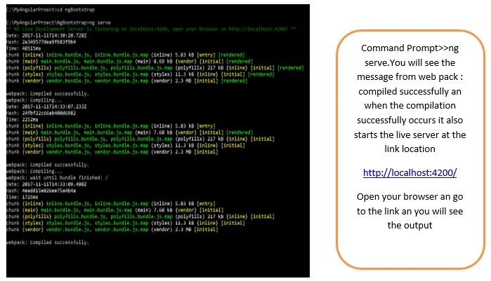 Angular CLI 