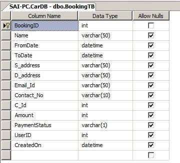 ASP.NET Core