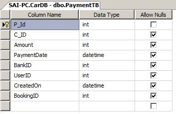 ASP.NET Core