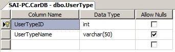 ASP.NET Core