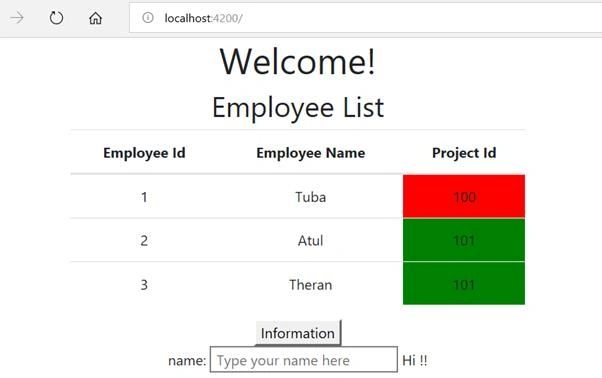 Services In Angular