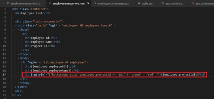 Angular For Beginners - Modules, Components And Directives