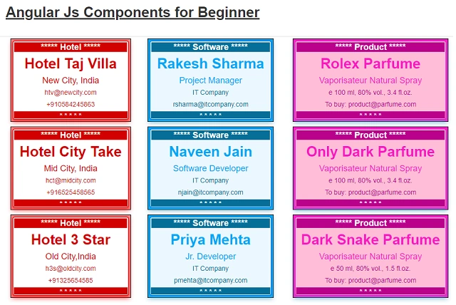 Angular Components For Beginner