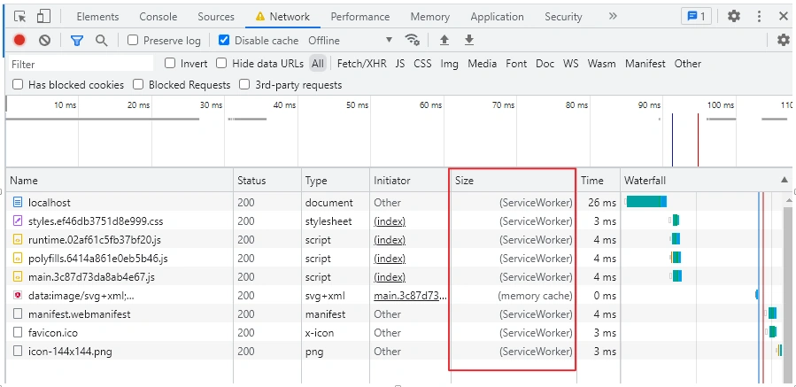 Angular Caching issue