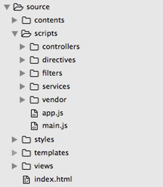 Folder