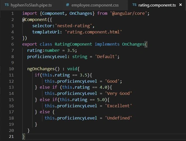 Angular Tutorial - Nesting Components