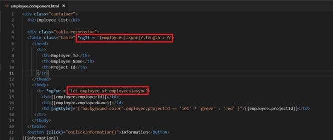 Using Pipes In Angular