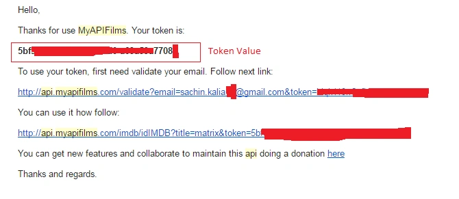 value