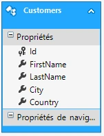 AngularJS