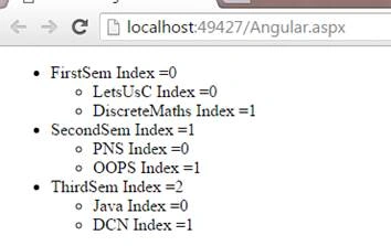 Run output