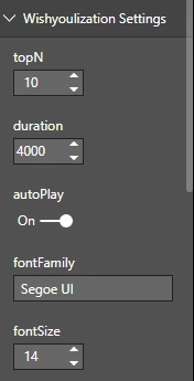 Animated Bar Chart In Power BI