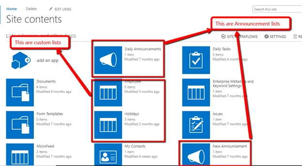 Announcements List In SharePoint