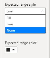 Specified data point