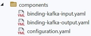 Component