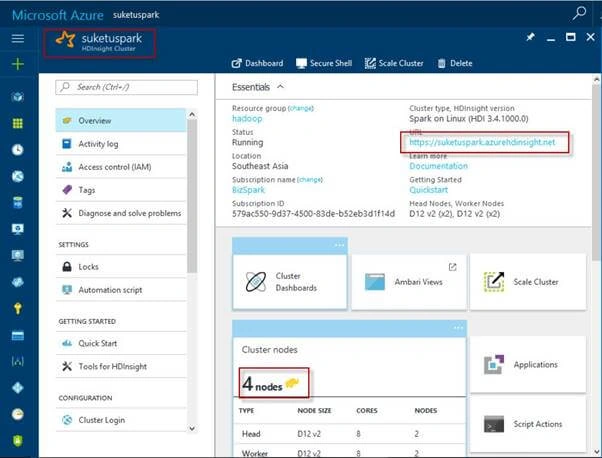 Microsoft Azure