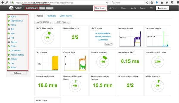 Microsoft Azure