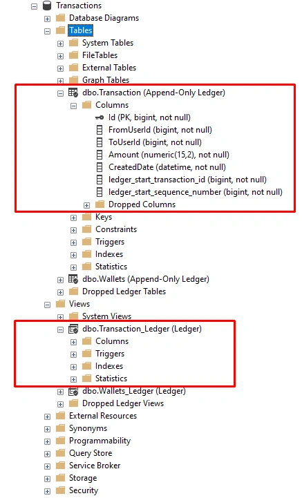 append only ledger table structure