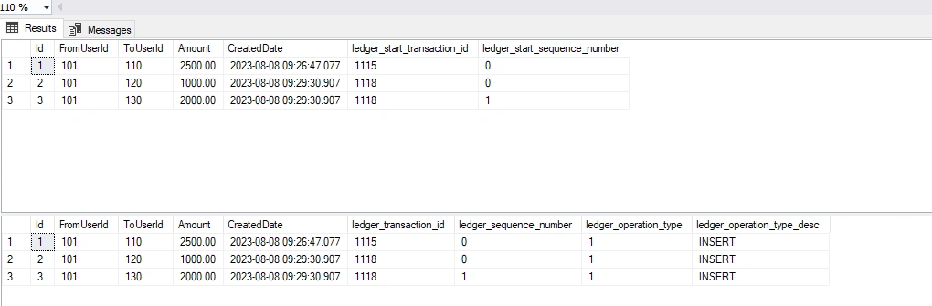 insert operation output append-only table