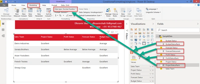 Apply Conditional Formatting For A Text Column Using Icons In Power BI
