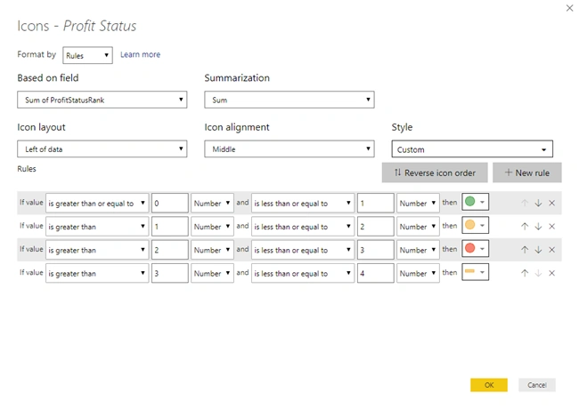 Apply Conditional Formatting For A Text Column Using Icons In Power BI