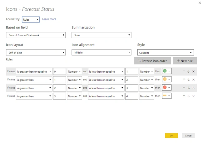 Apply Conditional Formatting For A Text Column Using Icons In Power BI
