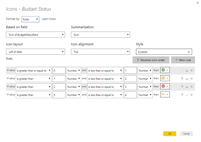 Apply Conditional Formatting For A Text Column Using Icons In Power BI