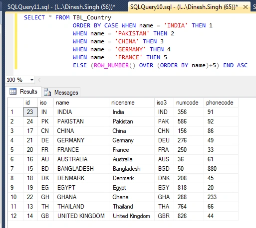 SQL Server
