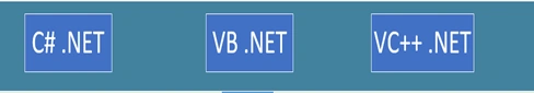 .NET
