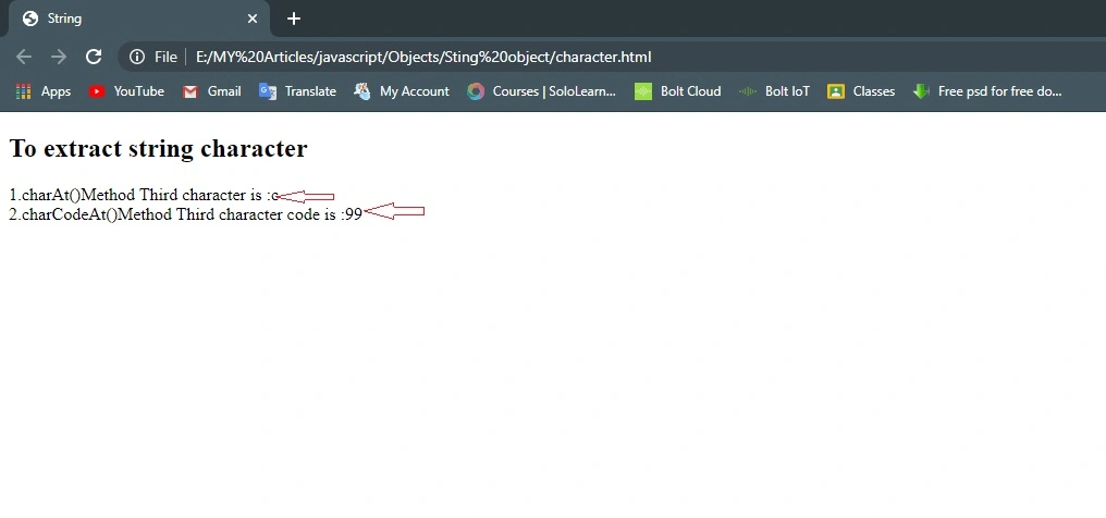 String Objects In JavaScript