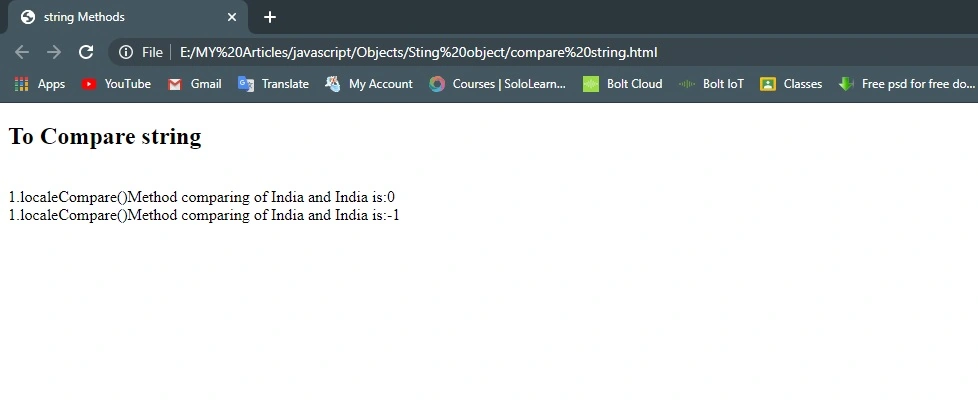 String Objects In JavaScript